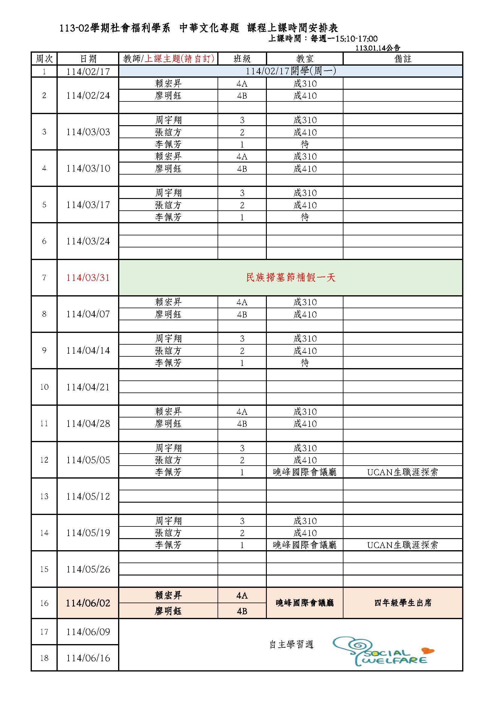 1122學期SW導師課程