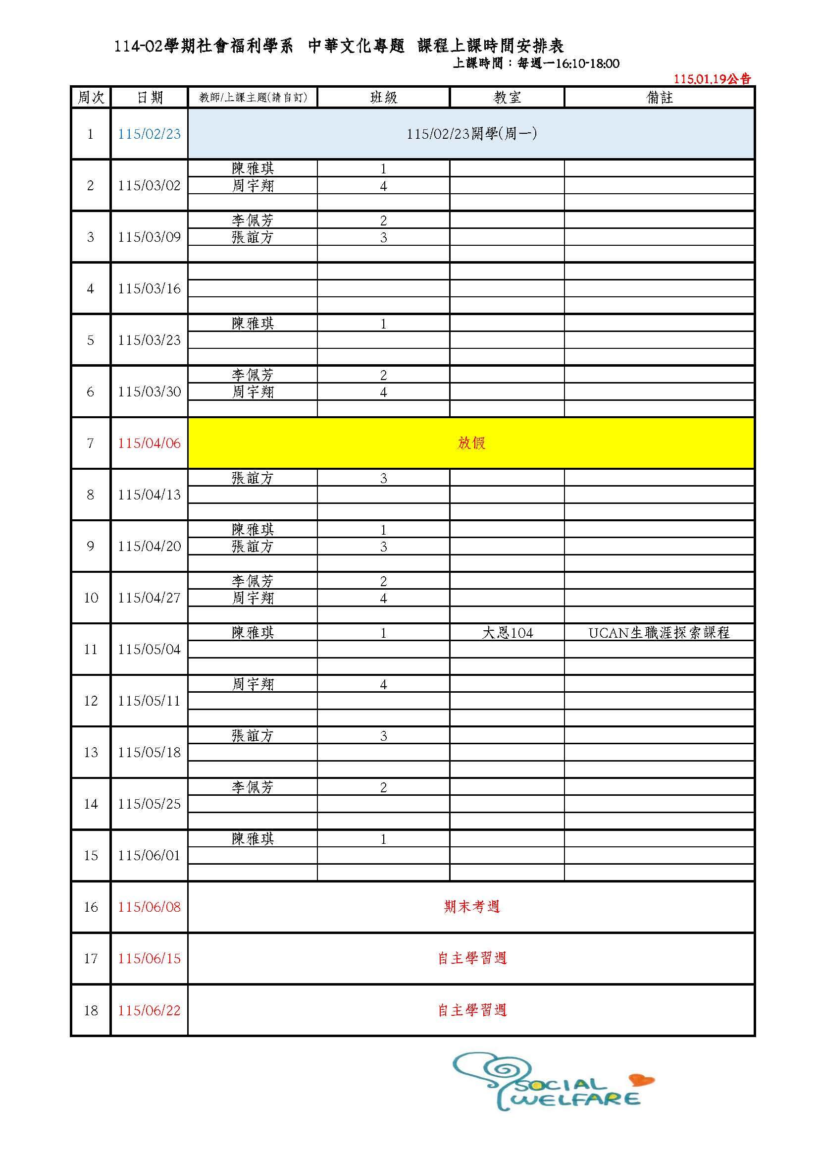 1131學期SW導師課程
