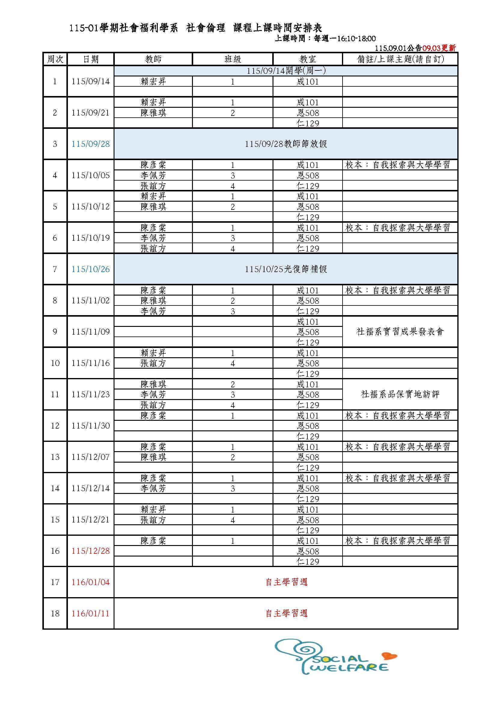1151學期SW導師課程